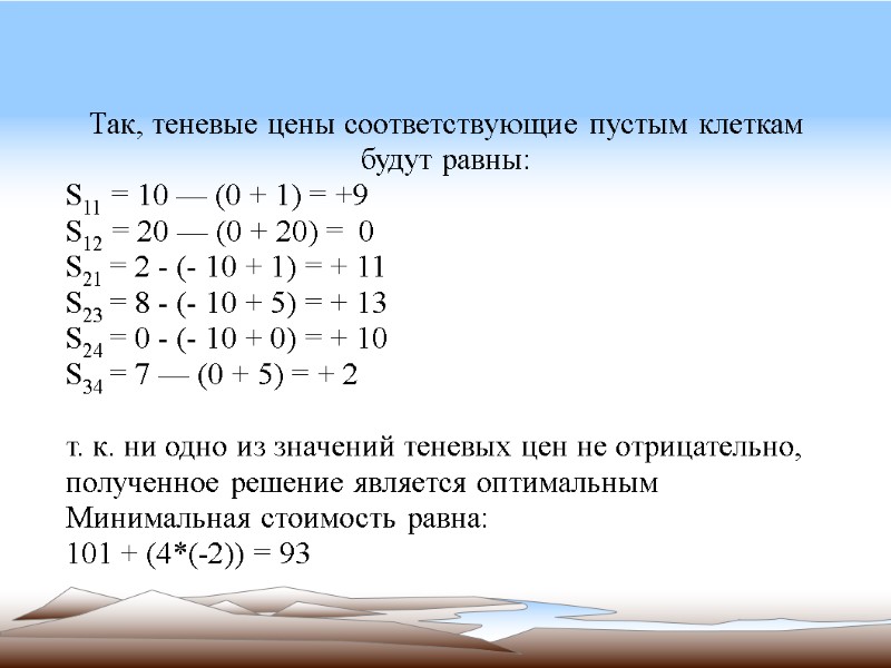 Так, теневые цены соответствующие пустым клеткам будут равны: S11 = 10 — (0 +